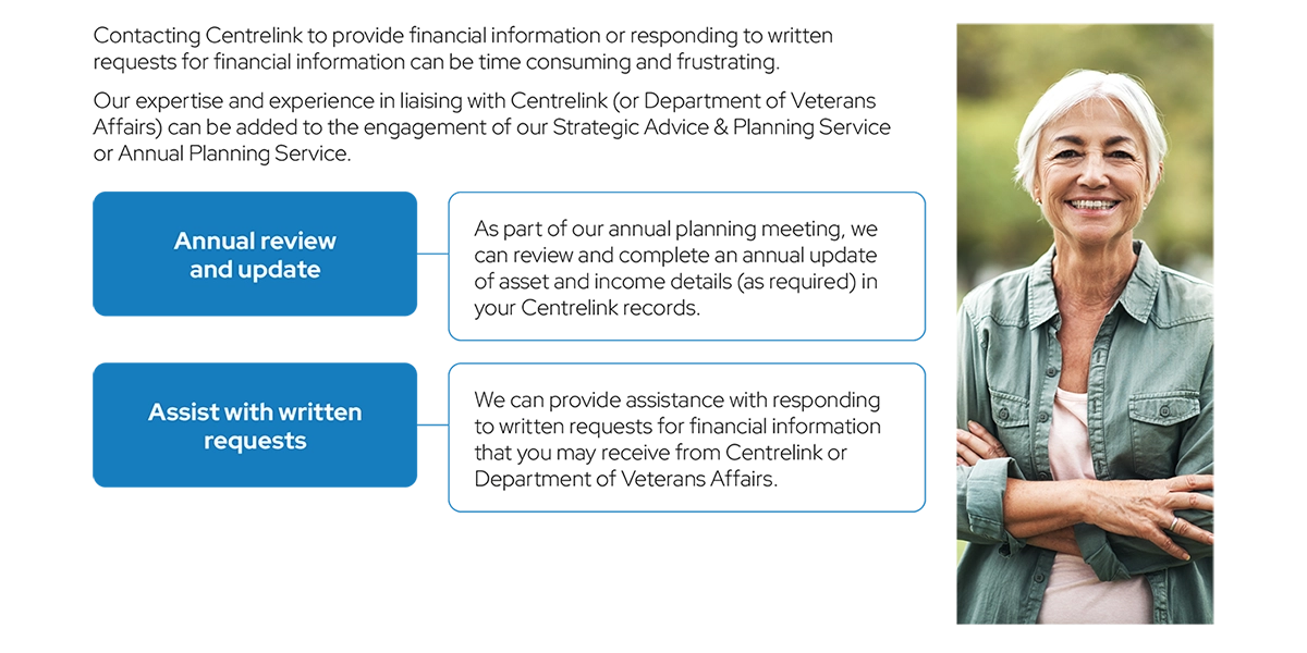 centrelink image